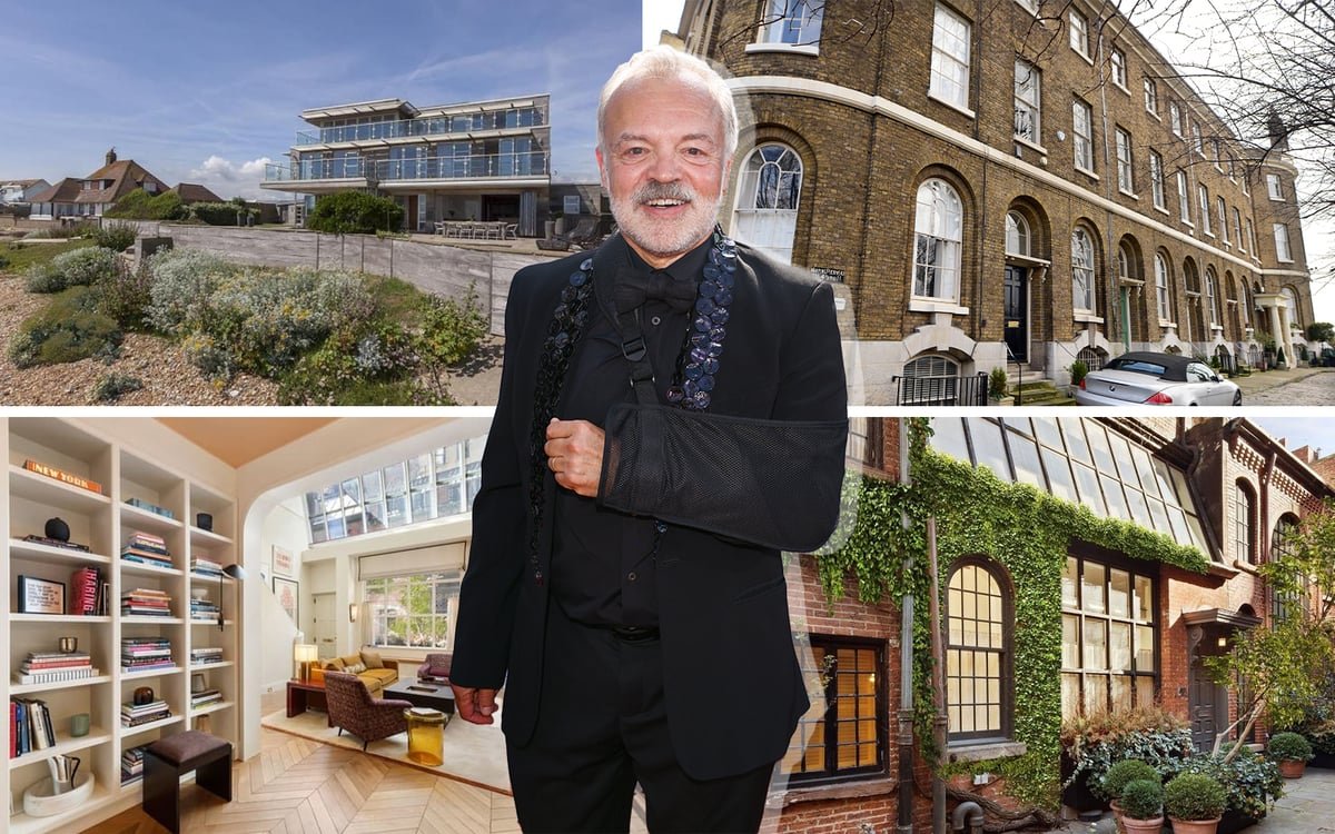 Graham Norton's luxury London home features a stunning interior design and beautifully landscaped gardens, making it a unique and luxurious property in the heart of London, with a blend of modern and traditional elements, perfect for fans of the TV star and property enthusiasts alike