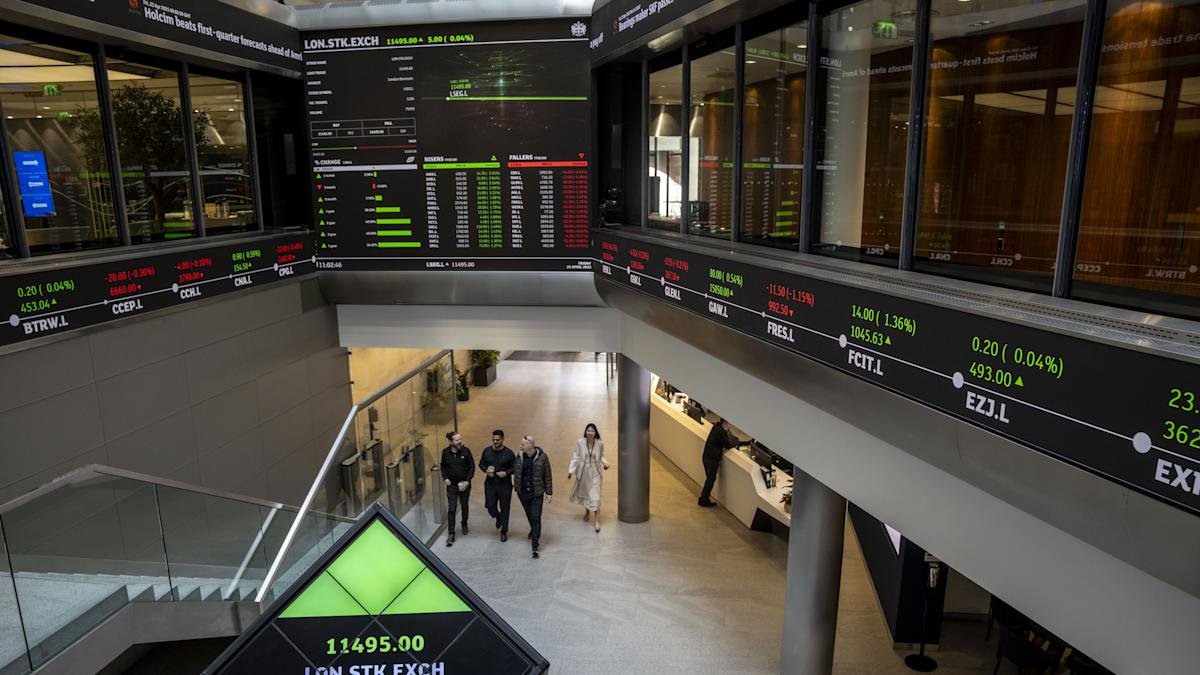 FTSE 100 index graph showing growth