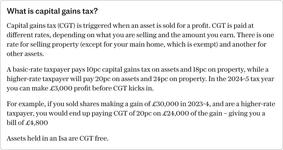 Capital gains tax on property explained
