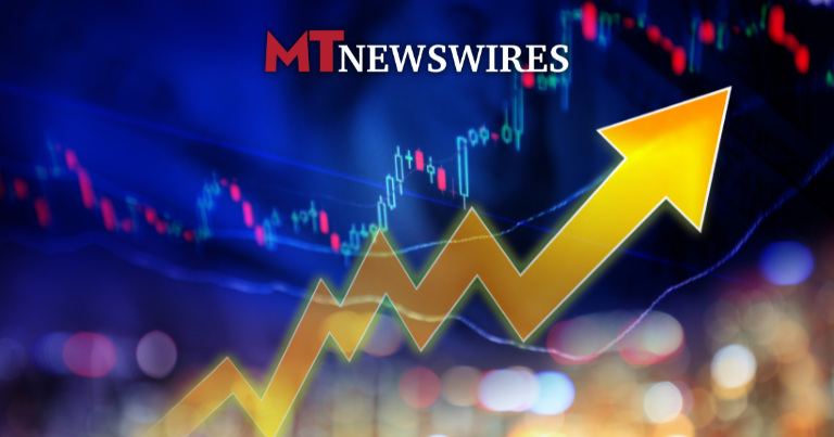 FTSE 100 index graph showing new milestone