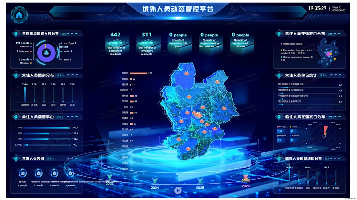 A descriptive image of China's surveillance state, with a focus on the use of facial recognition technology to monitor and track individuals, highlighting the primary keyword of surveillance state in the context of China's latest developments
