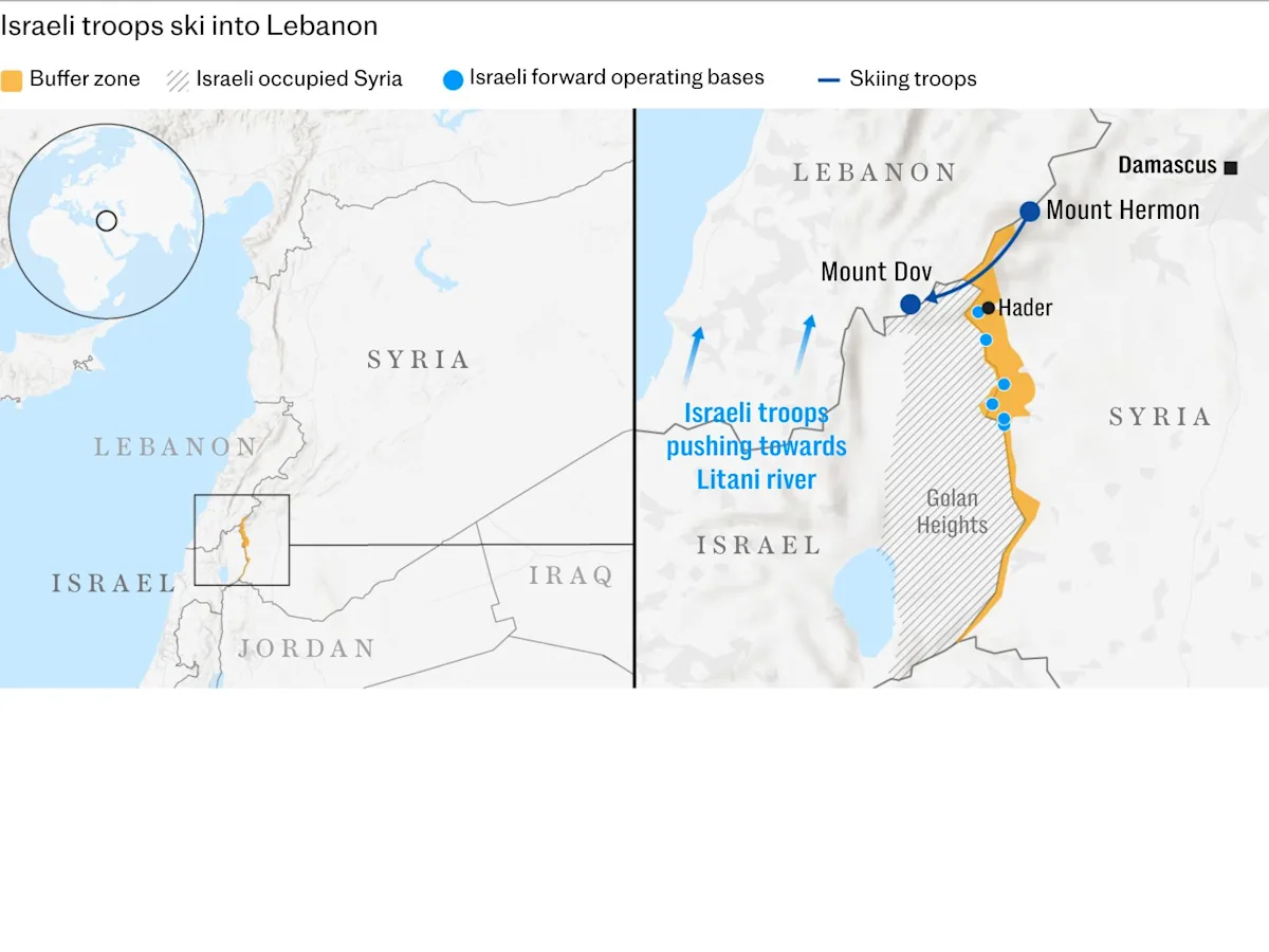 Israeli troops skiing into Lebanon, a rare and unusual tactic in the Middle East conflict, sparking concerns about the delicate geopolitical situation and the use of unconventional warfare tactics