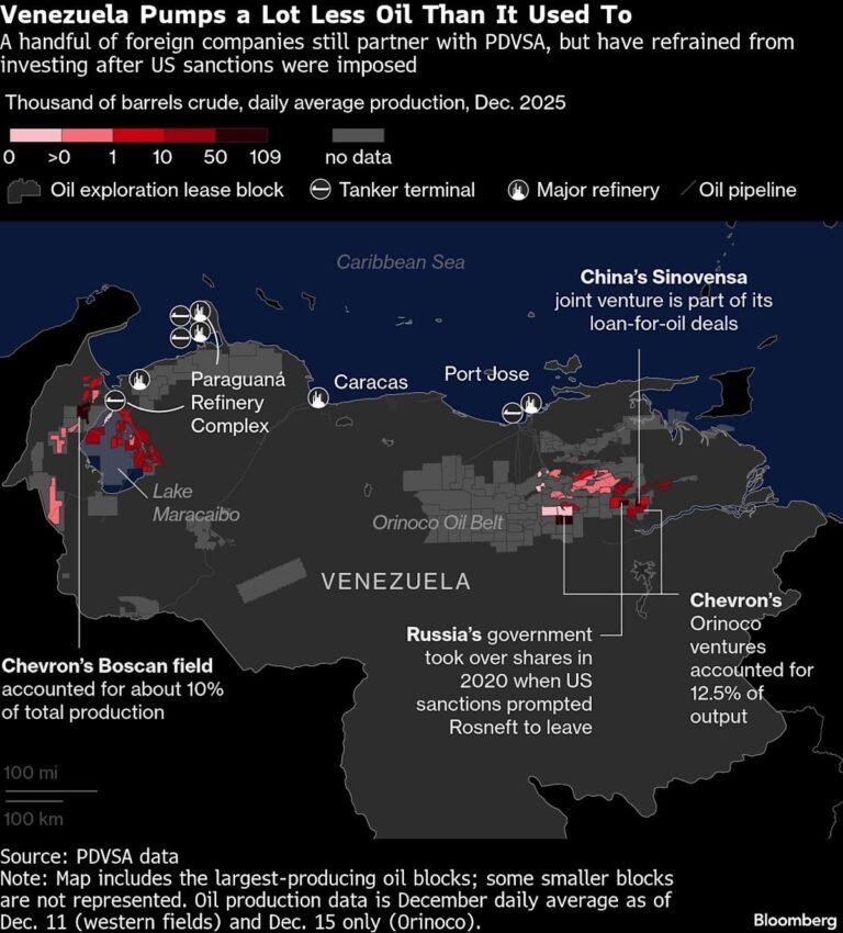 Venezuela oil rigs uncertain future