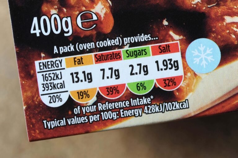 UK food labelling regulations